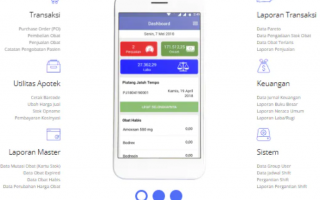 software apotek terbaik