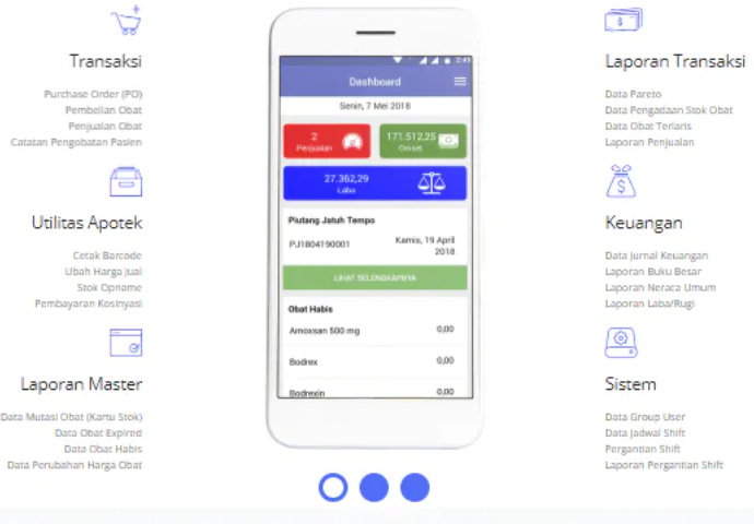 software apotek terbaik