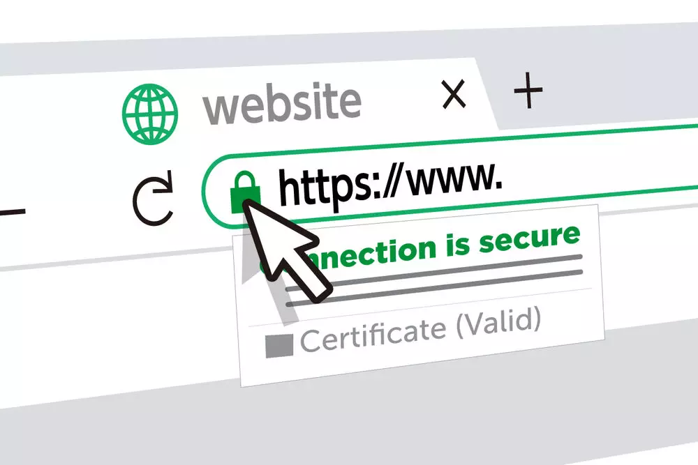 Jenis-Jenis SSL Certificates